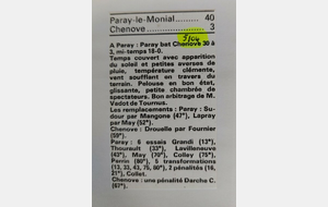 Article Journal de Saône et Loire 5 avril 1987